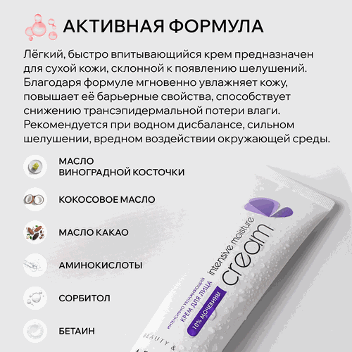 Крем для лица ARAVIA PROFESSIONAL Intensive Moisture с мочевиной, 150мл, вид