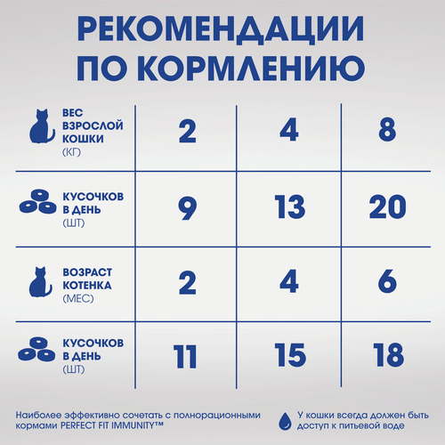 Лакомство для кошек PERFECT FIT Immunity с курицей и добавлением экстракта бархатцев, 50г, вид
