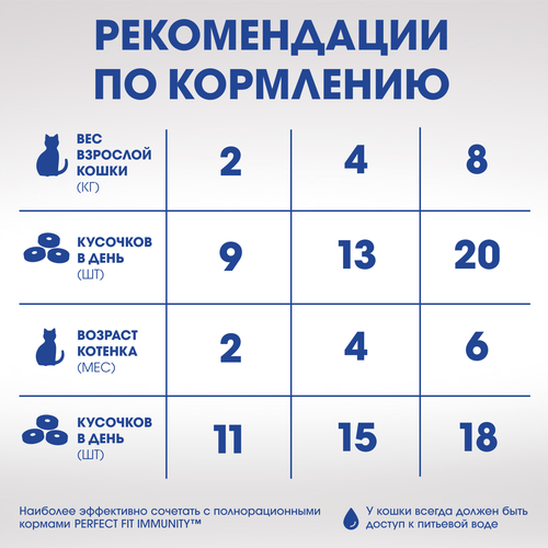 Лакомство для кошек PERFECT FIT Immunity с курицей и добавлением экстракта бархатцев, 50г, детальное фото