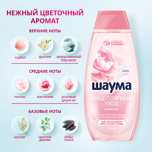 Шампунь ШАУМА Мицеллярный уход, 370мл, картинка