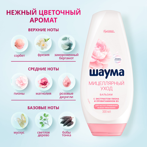 Бальзам для волос ШАУМА Мицеллярный уход, 300мл, фото