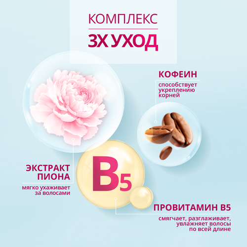 Бальзам для волос ШАУМА Мицеллярный уход, 300мл, фото