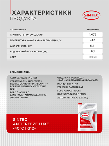 Антифриз SINTEC Luxe G12+ красный до -40, 10кг, изображение