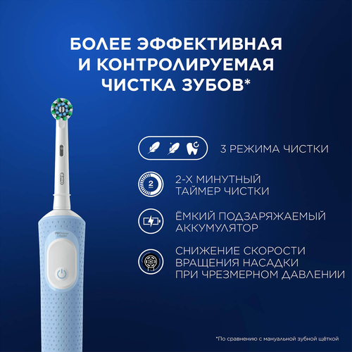 Зубная щетка электрическая ORAL-B Vitality Pro D103.413.3, изображение