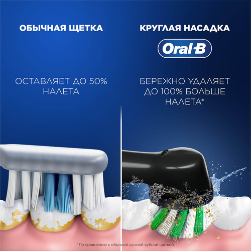 Зубная щетка электрическая ORAL-B Vitality Pro D103.413.3, детальное фото