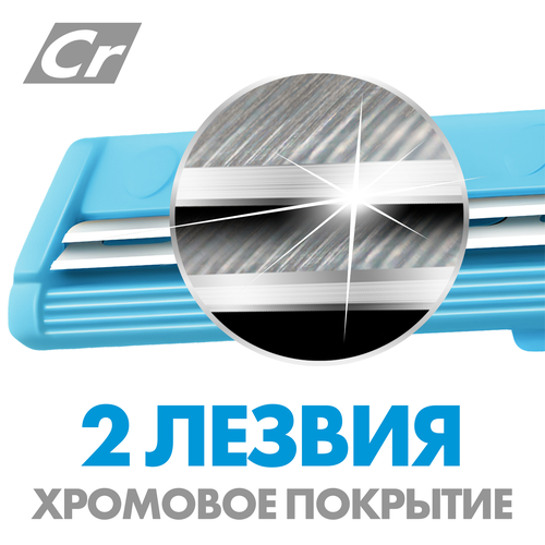 Станок для бритья ZOLLIDER Force 2 Basic, 2 лезвия, одноразовый, 10шт, крупный план