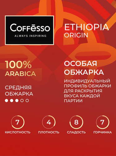 Кофе молотый COFFESSO Ethiopia Origin, 50г, вид