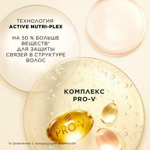 Бальзам-ополаскиватель для волос PANTENE Густые и крепкие, 275мл, вид