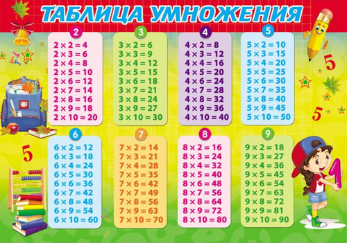 Покрытие настольное для лепки PROF-PRESS А4, Арт. Микс-6895, картинка