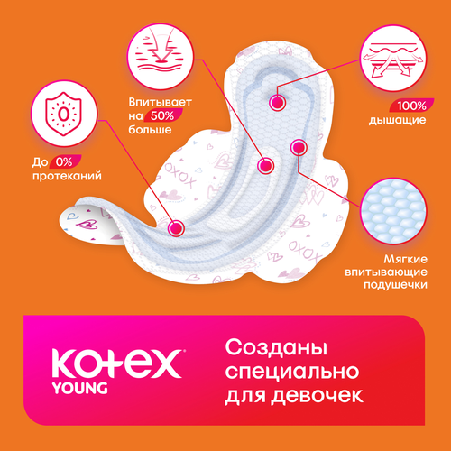 Прокладки KOTEX Young норм, 8шт, фотография
