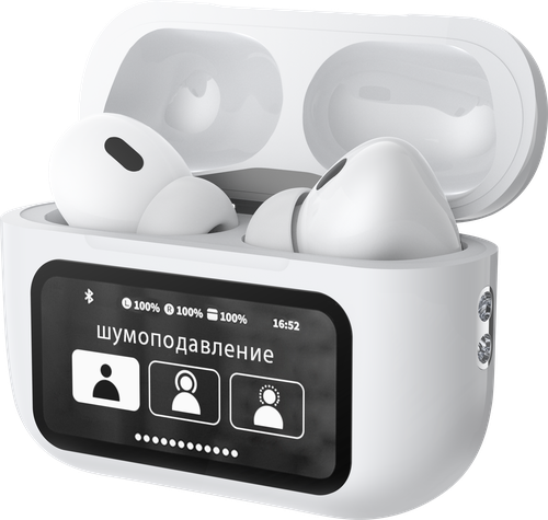 Наушники беспроводные DEPPA Air Pro 3 ANC, TWS, BT 5.3, 350 мАч, LCD, белый, Арт. 44213, детальное фото