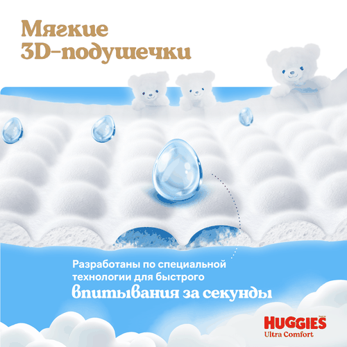 Подгузники-трусики для девочек HUGGIES Ultra Comfort 3 6–11кг, 54шт, фото