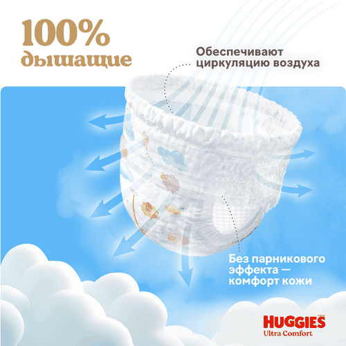 Подгузники-трусики для девочек HUGGIES Ultra Comfort 3 6–11кг, 54шт, картинка