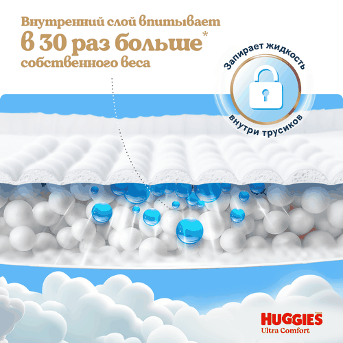 Подгузники-трусики для девочек HUGGIES Ultra Comfort 3 6–11кг, 54шт, фото