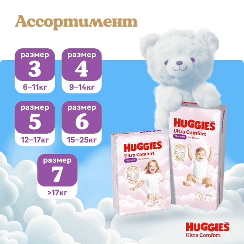 Подгузники-трусики для девочек HUGGIES Ultra Comfort 3 6–11кг, 54шт, картинка
