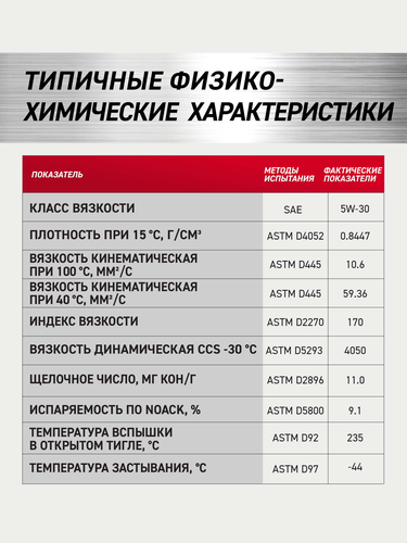 Масло моторное ROLF GT 5W-30 A5/B5 SL/CF, 4л, вид