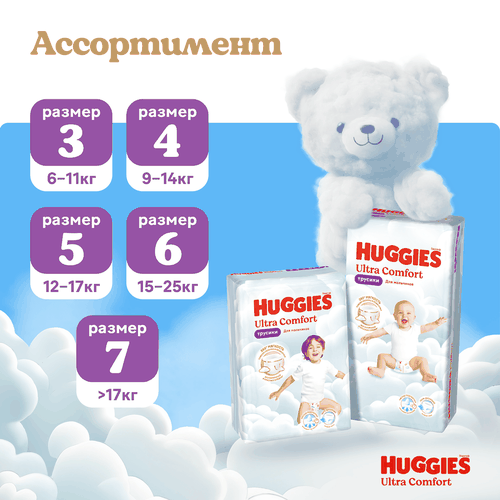 Подгузники-трусики для мальчиков HUGGIES Ultra Comfort 4 9–14кг, 46шт, фотография