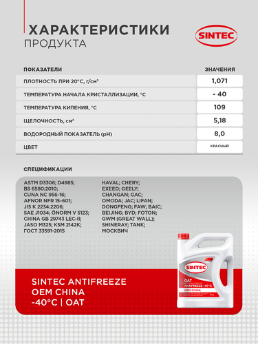 Антифриз SINTEC Oem China OAT red до -40, 5кг, детальное фото