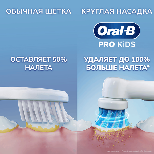 Зубная щетка электрическая детская ORAL-B Chameleon тип 3708, 3+, фотография