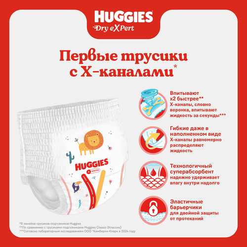 Подгузники-трусики HUGGIES Dry Expert 4 9–14кг, 54шт, вид