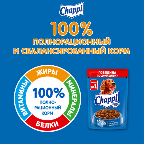 Корм консервированный для собак CHAPPI Сытный мясной обед Говядина по-домашнему, 85г, вид