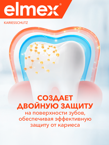 Зубная паста COLGATE Elmex Защита от кариеса и для укрепления эмали, 75мл, вид