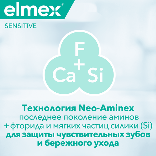 Зубная паста COLGATE Elmex Sensitive для чувствительных зубов, 75мл, фотография