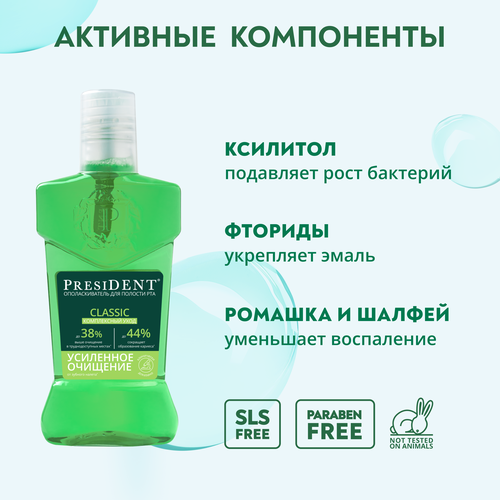 Ополаскиватель PRESIDENT Classic Комплексный уход, 400мл, вид