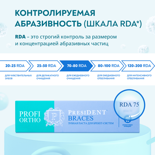 Зубная паста PRESIDENT Profi ortho braces, 50мл, детальное фото