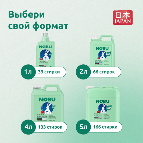 Гель для стирки NOBU Black&Dark 2в1 экологичный с кондиционером, 2л, картинка