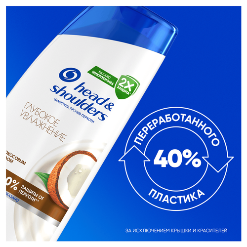 Шампунь HEAD&SHOULDERS Глубокое увлажнение, против перхоти, 360мл, фотография