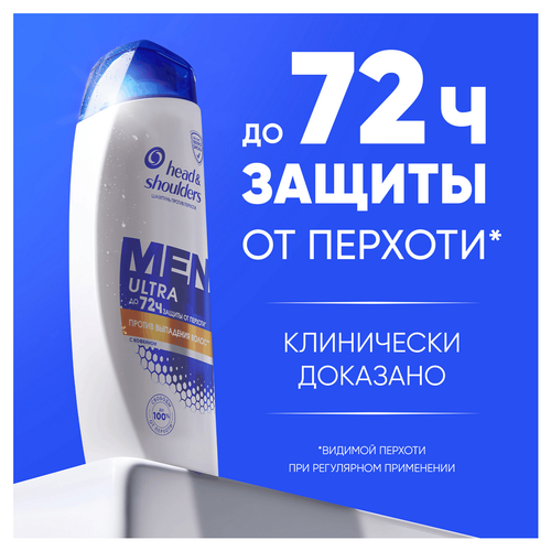 Шампунь HEAD&SHOULDERS против выпадения волос, против перхоти, 360мл, картинка