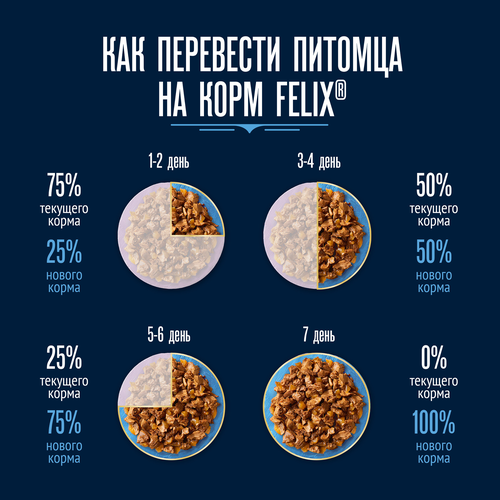 Корм влажный для кошек FELIX паштет со вкусом говядины и ягненка, 75г, изображение