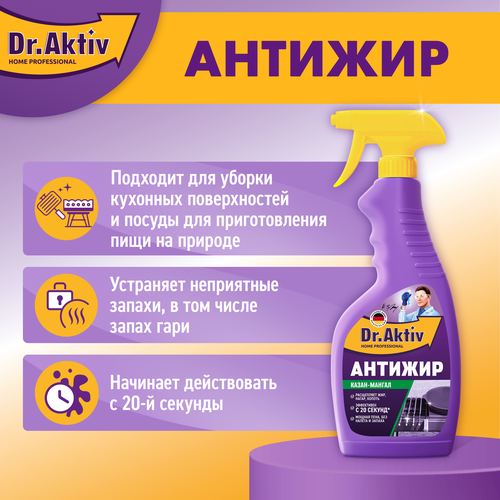 Средство чистящее для удаления жира, нагара, копоти DR.AKTIV Казан-Мангал, 500мл, вид