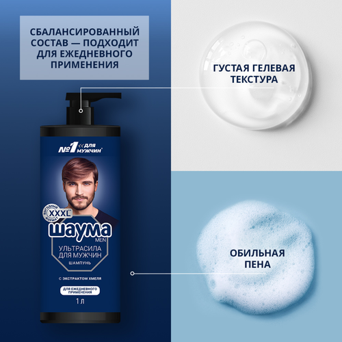 Шампунь ШАУМА Men Ультрасила, 1000мл, крупный план