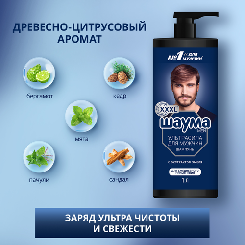 Шампунь ШАУМА Men Ультрасила, 1000мл, фото