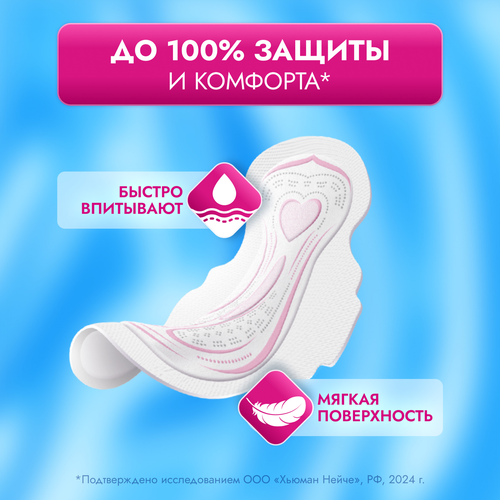 Прокладки гигиенические LIBRETTA Ультра Нормал Део, 20шт, картинка