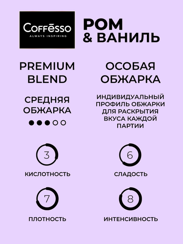 Кофе молотый COFFESSO Ambition с ароматом рома и ванили, дрип-пакет, 5пак, фотография
