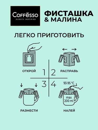 Кофе молотый COFFESSO Friendly с ароматом фисташки и малины, дрип-пакет, 5пак, крупный план