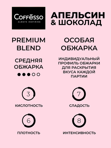 Кофе молотый COFFESSO Passionсо с ароматом красного апельсина и шоколада, дрип-пакет, 5пак, картинка