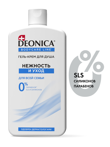 Гель-крем для душа DEONICA Нежность и уход, 750мл, картинка