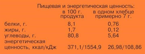Хлебцы кукурузные ЗДОРОВЕЙ, 90г, крупный план
