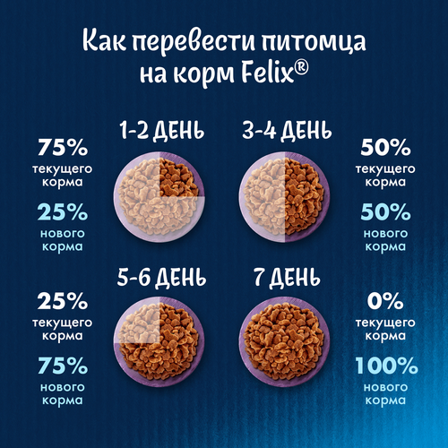 Корм сухой для взрослых кошек FELIX с говядиной, 3кг, картинка