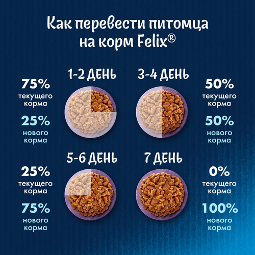 Корм сухой для взрослых кошек FELIX с курицей, 3кг, изображение