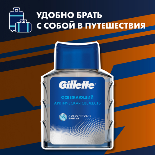 Набор подарочный GILLETTE Бритва Fusion c 1 сменной кассетой+Лосьон Освежающий, 50мл, крупный план