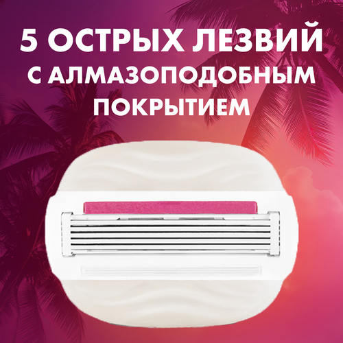 Набор подарочный GILLETTE VENUS Comfortglide Бритва Miami с 1 сменной кассетой+Косметичка, крупный план