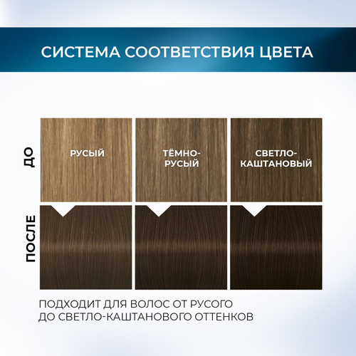 Краска стойкая ГЛИСС КУР Мусс 6-00 Светлый каштан, 186г, изображение