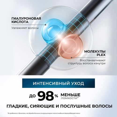 Краска стойкая ГЛИСС КУР Мусс 6-00 Светлый каштан, 186г, крупный план