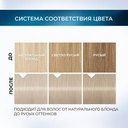 Краска стойкая ГЛИСС КУР Мусс 9-10 Жемчужный блонд, 186г, вид