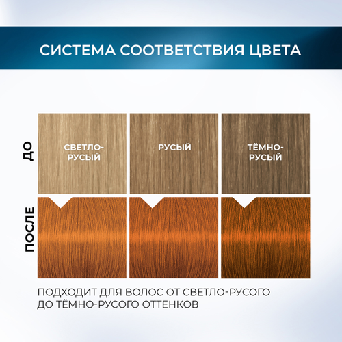 Краска стойкая ГЛИСС КУР Мусс 7-70 Пикантный медный, 186г, картинка